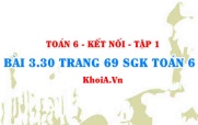 Bài 3.30 trang 69 SGK Toán 6 tập 1 Kết nối tri thức